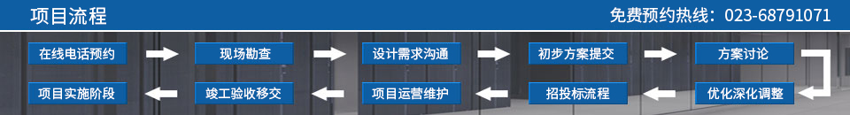 勁浪科技系(xì)統工程—專業源于(yú)專注
