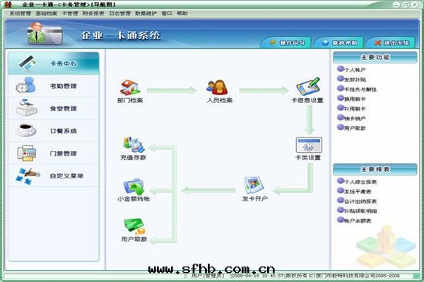 一(yī)卡(kǎ)通(tòng)系統管(guǎn)理(lǐ)页(yè)面(miàn)