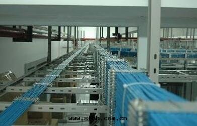 网(wǎng)絡建设.jpg 网(wǎng)絡建设.jpg