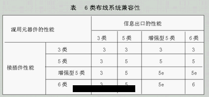 兼容性(xìng).gif 兼容性(xìng).gif